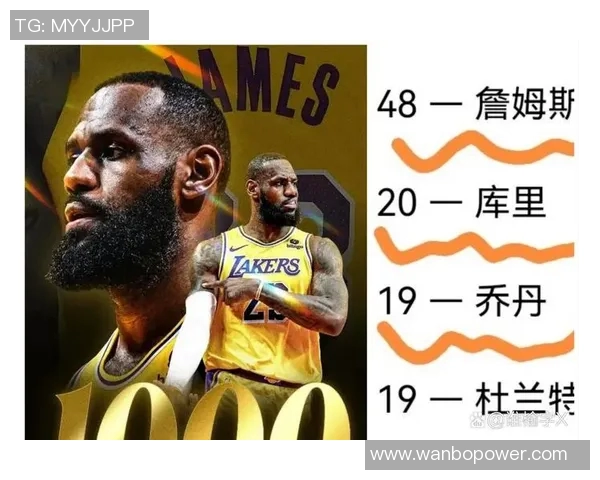 若乔丹能场均45分詹姆斯和库里也应有同样表现